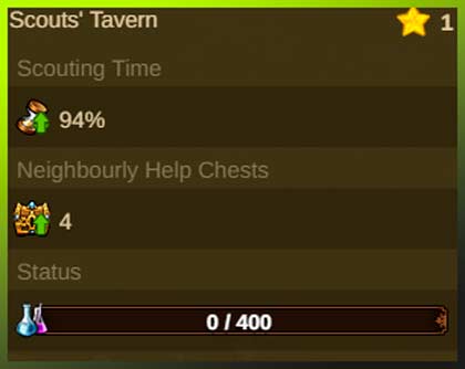 scouts'-tavern-details